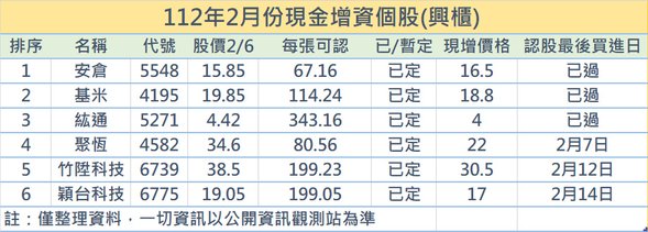 新點陣圖影像.bmp