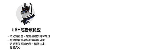 ICL植入式微型鏡片