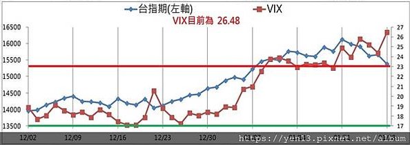 VIX20210128