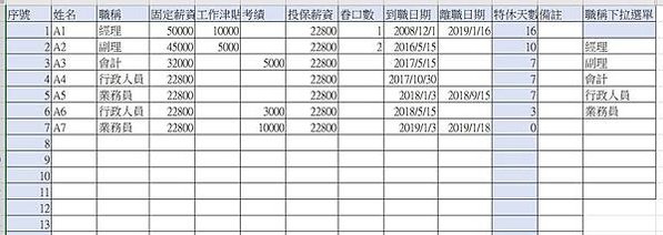 EXCEL薪資計算3