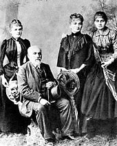 170px-Sklodowski_Family_Wladyslaw_and_his_daughters_Maria_Bronislawa_Helena