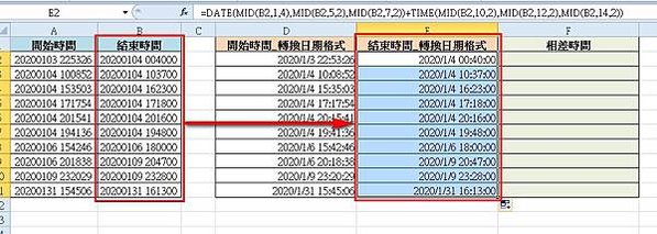 【Excel2010版-函數】計算相差時間(時、分、秒)-D