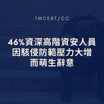 46% 資深高階資安人員因駭侵防範壓力大增而萌生辭意