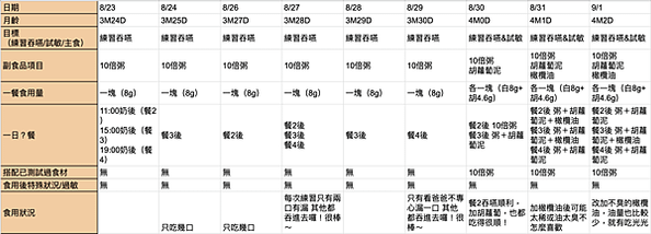 截圖 2021-09-11 上午1.30.42