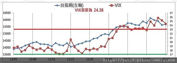 VIX20210127