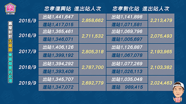 螢幕快照 2019-11-28 下午3.20.11.png