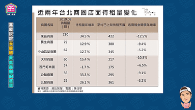 螢幕快照 2019-11-28 下午3.26.51.png