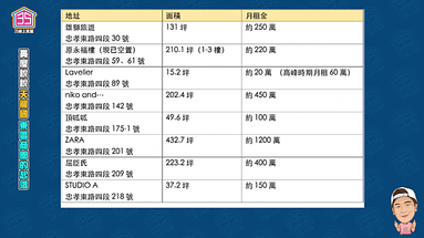 螢幕快照 2019-11-28 下午3.27.35.png