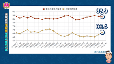 螢幕快照 2019-11-28 下午3.36.13.png