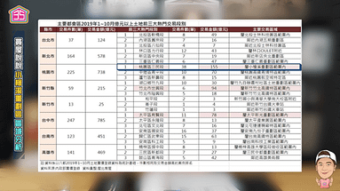 螢幕快照 2020-08-03 下午12.07.42.png