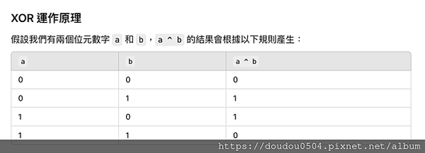 新手の軟體筆記 | 快速清楚XOR是什麼？^怎麼稱呼？