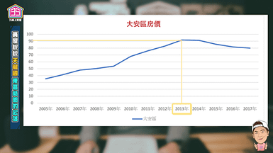 螢幕快照 2019-11-28 下午3.33.53.png