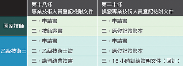 截圖 2021-12-24 下午1.55.28