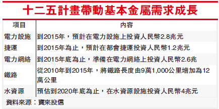 http://money.udn.com/magimages/44/PROJ_ARTICLE/339_3054/f_251035_1.gif