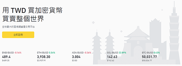 CoinMarketCap 空投 教學 Crust Network CRU代幣