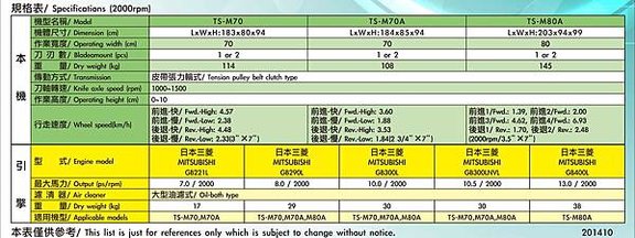 2014&apos;10 TS-M70, M70A, M80A 自走式割草機-DM規格表