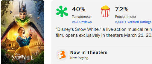 網路電影資料庫(IMDb)、爛番茄(Rotten Tomat