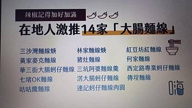 [基隆美食]開店十多年以上，基隆網友極推咕咕饞麵線、基隆在地