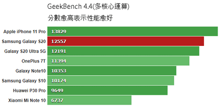 MultiCore.png