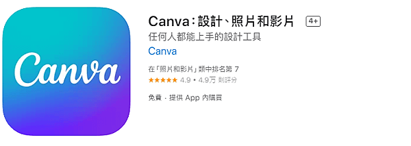 【Canva 】教你用Canva設計製圖－推薦註冊Canva