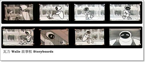 Walle_Storyboards.jpg