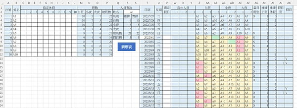 EXCEL薪資暨排班表整合2V