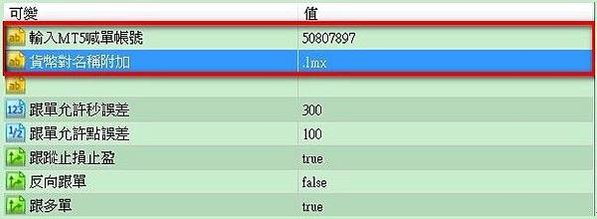 MT5 Copy to MT5 - 跟單系統使用說明、安裝步