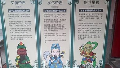 [新竹旅遊]二百四十八年歷史下、新竹市定古蹟關帝廟，廟宇社會