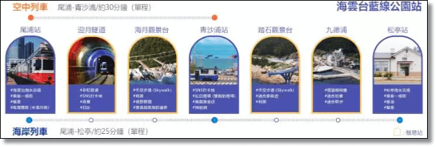 【海岸列車】