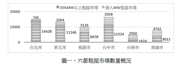 20180726圖一