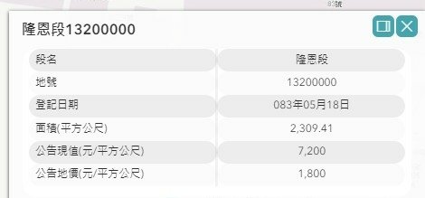 柯文哲農地「竹柯轉運站」上的農舍，從2010年就掛牌「九鼎開