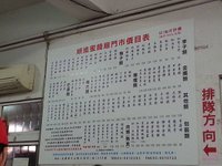 順2