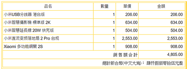 。小吳老師的【小米購買清單】