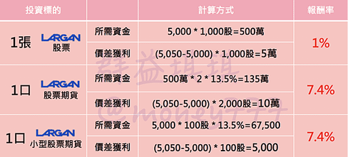 螢幕快照 2018-08-15 下午5.57.45.png