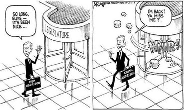 Revolving-Door