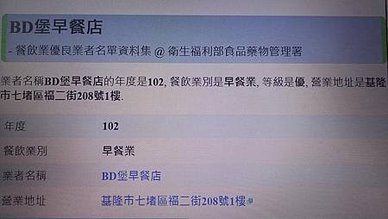 [基隆美食]衛生福利部食品藥物管理署年度優良餐飲，百福社區鄉