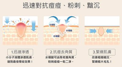 寶拉珍選 2%水楊酸精華液