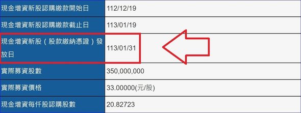 兆豐金(2886)現金增資說明(最後買進日、股東認購日、認購