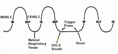 breath-control-technique.jpg