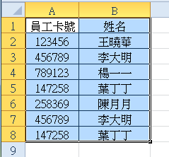 【Excel2010版-小技巧】快速移除重複性資料，再多也不