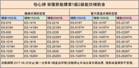 怡心補助機型.jpg