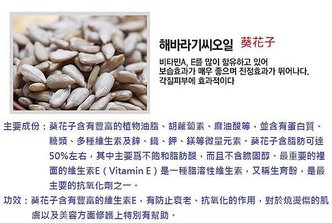 葵花子成份
