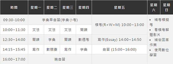 2019sat課表-菁英台北sat補習班