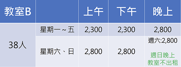 台中場地租借_SV財富教育