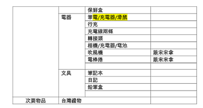 螢幕擷取畫面 2021-01-23 200700.png