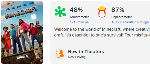網路電影資料庫(IMDb)、爛番茄(Rotten Tomat