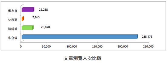 螢幕快照 2014-05-05 下午6.44.21