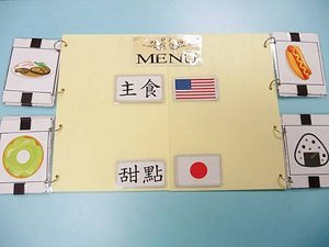 字形結構Menu食物卡