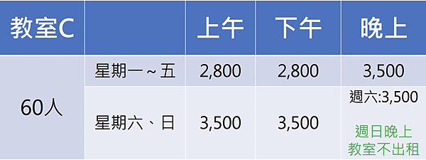 台中場地租借_SV財富教育