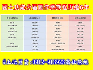 國土功能分區圖作業期程再延6年